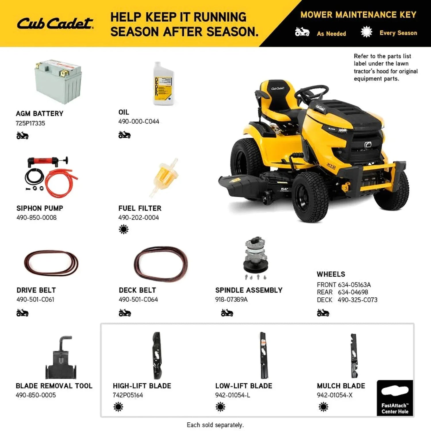 Cub Cadet XT2 SLX54 54-Inch 24HP Residential Riding Lawn Mower (13A5A2TMA10)